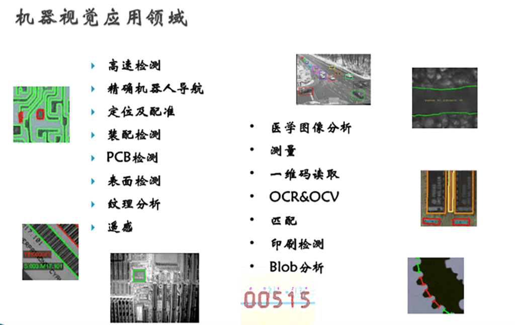機(jī)器視覺(jué)的應(yīng)用領(lǐng)域